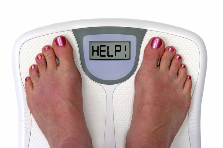 Help Anorexia Scale